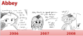 Abbey's design evolution from 2006-2008.